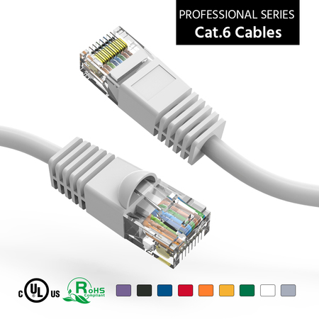 BESTLINK NETWARE CAT6 UTP Ethernet Network Booted Cable- 0.5Ft- White 100716WT